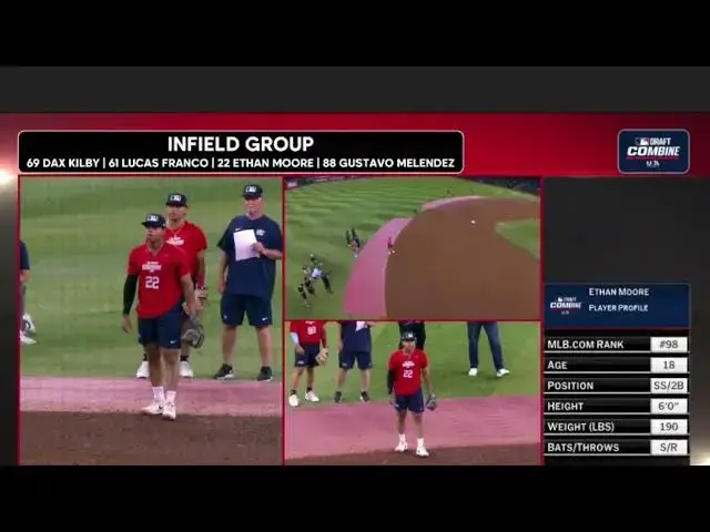 'Video thumbnail for Ethan Moore Takes Infield Reps at 2025 MLB Draft Combine!'