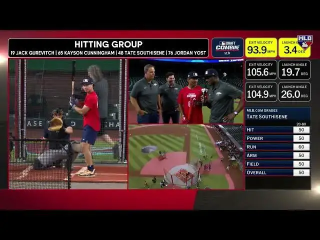 'Video thumbnail for Kayson Cunningham Talks About 2025 MLB Draft Combine and Learnings from Dad!'