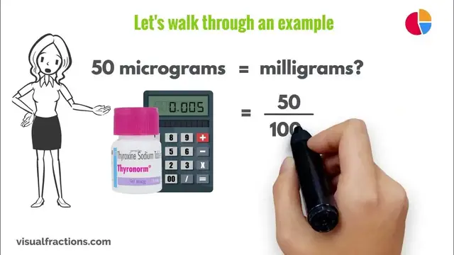 'Video thumbnail for Converting Micrograms (mcg) to Milligrams (mg): A Step-by-Step Tutorial'