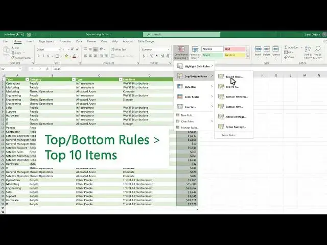'Video thumbnail for Use conditional formatting  | Excel Short Clip | Tutorial | #shorts |#itsolzone'