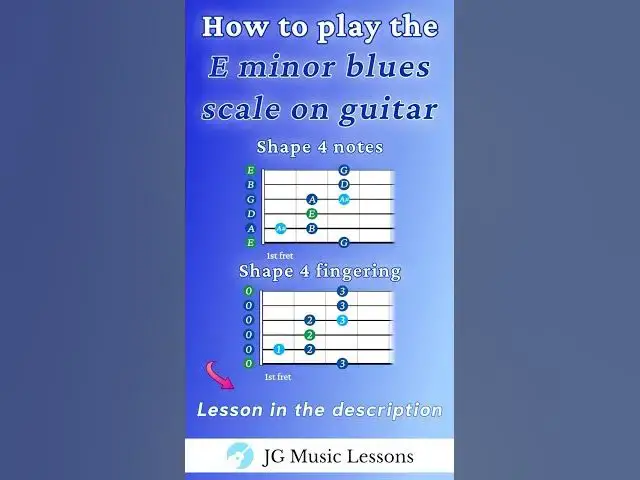 'Video thumbnail for E minor blues scale on guitar 🎸 #guitartutorial #guitarlesson'