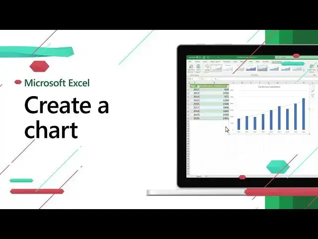 'Video thumbnail for Create a Chart in Excel  | Excel Short Clip | Tutorial |#shorts |#itsolzone'