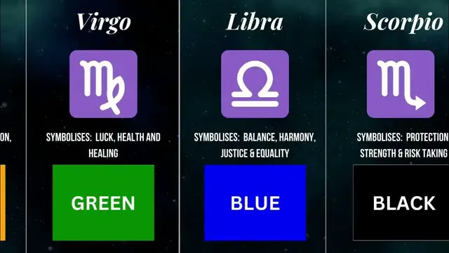 'Video thumbnail for Luck Color of Your Zodiac Sign 2023 | Interesting Zodiac Facts'