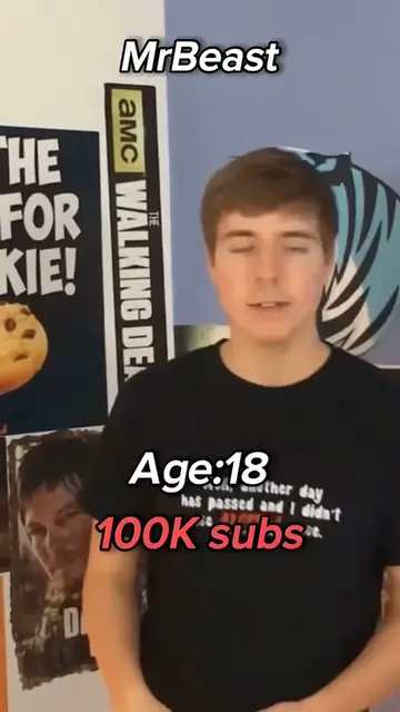 'Video thumbnail for The Evolution of MrBeast: 2024 Edition'