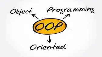 'Video thumbnail for Introduction to OOP (Object Oriented Programming ) Language in Nepali | Class And Object'