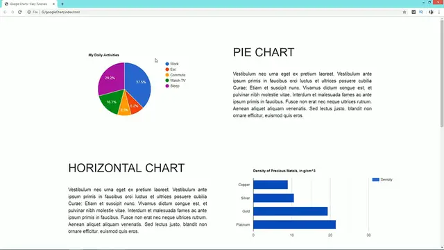 'Video thumbnail for How To Create Chart Or Graph On HTML CSS Website _ Google Charts Tutorial'