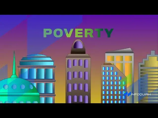 'Video thumbnail for Top 10 Poorest Countries in Asia (Is your country in the list?)'