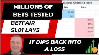 'Video thumbnail for Profitable $1.01 Laying Betting Exchange Strategy'