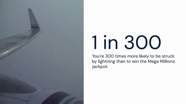 'Video thumbnail for The chances of winning the lottery'