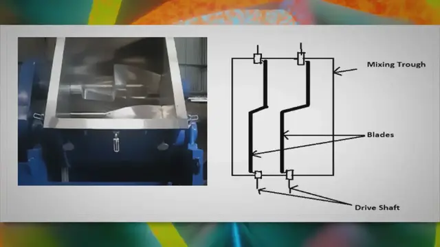 'Video thumbnail for Sigma Blade Mixer for Mixing'