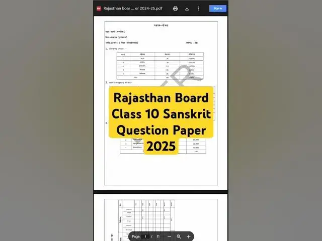 'Video thumbnail for Rajasthan Board Class 10 Sanskrit Question Paper 2025.  #rajasthanboard #rajasthanboardclass10th'