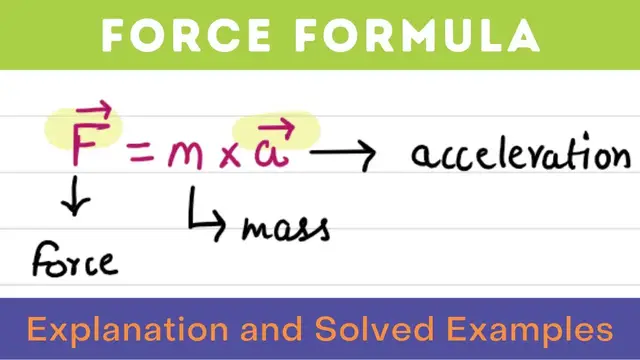 'Video thumbnail for Force Formula : F=ma'