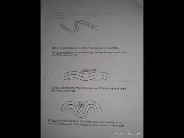 'Video thumbnail for GEOGRAPHY FOLD NOTES'