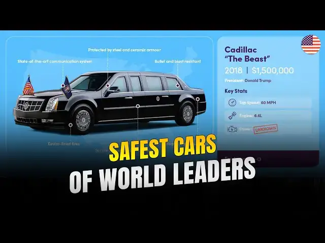 'Video thumbnail for Safest Cars of World Leaders Ensuring Protection at the Pinnacle of Power | 12am News'