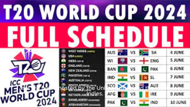 'Video thumbnail for icc world cup 2024'