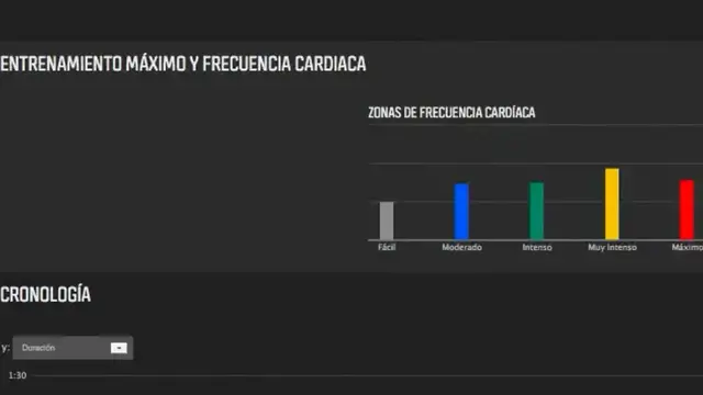 'Video thumbnail for Mis logros semanales del 20 al 26 de enero del 2014'