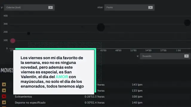 'Video thumbnail for Mis logros semanales del 3 al 9 de febrero del 2014'