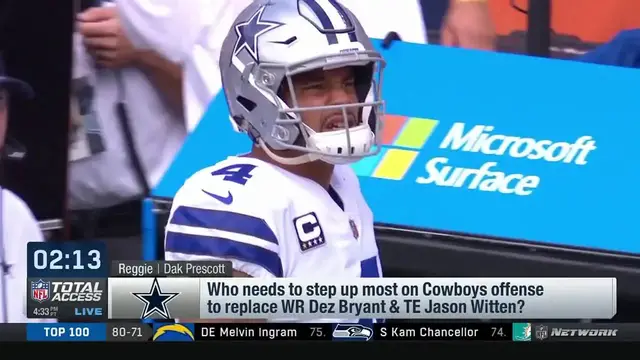 'Video thumbnail for law nation sports: who needs to step it up? dak prescott, dallas cowboys offense'
