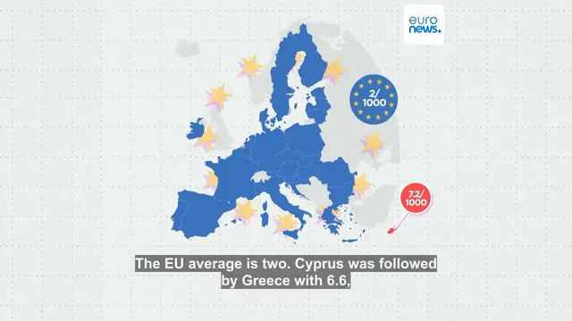 'Video thumbnail for Which EU countries are receiving the most asylum applications?'