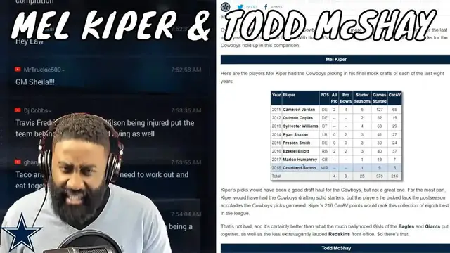 'Video thumbnail for law nation sports: cowboys draft rewind: what if they listened to mel kiper & todd mcshay?'