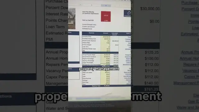 'Video thumbnail for investarters: investing in duplex property: cash flow analysis'