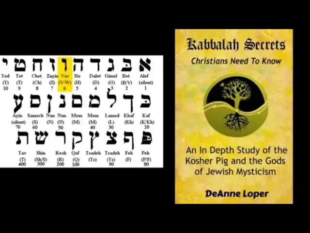 'Video thumbnail for Kabbalah Wizards: Oracles Of The Vav (Deanne Loper)'