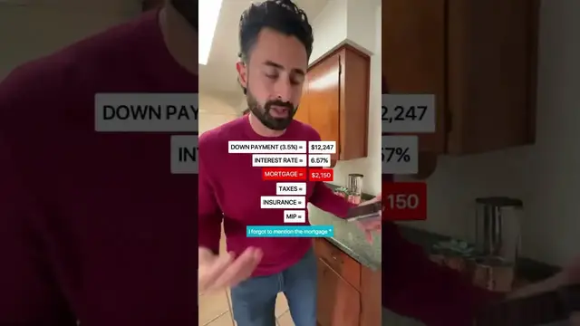'Video thumbnail for investarters: how much income to buy this $349k house'