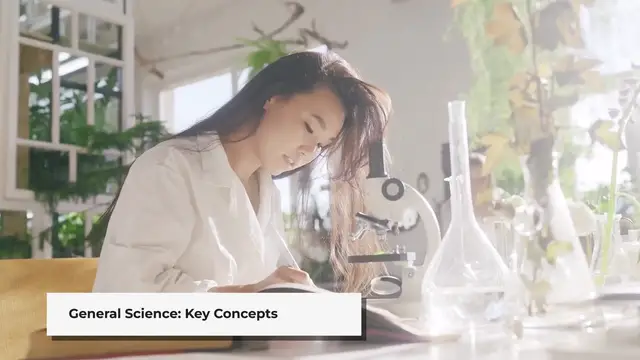 'Video thumbnail for ASVAB Test Sections: A Guide for Military Career Aspirants'