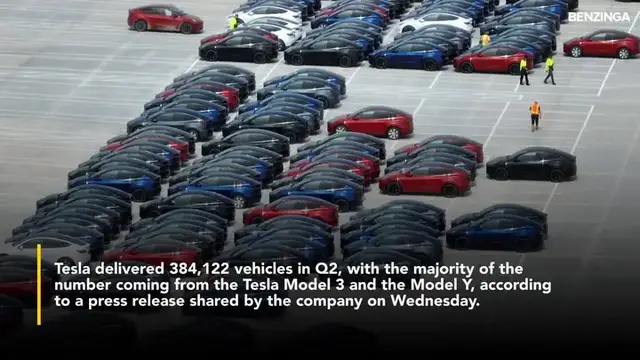 'Video thumbnail for TSLA Stock Surges 5% As Q2 Deliveries 'Better Than Feared''