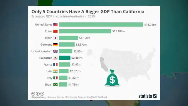 'Video thumbnail for What If North America Had MORE COUNTRIES?'