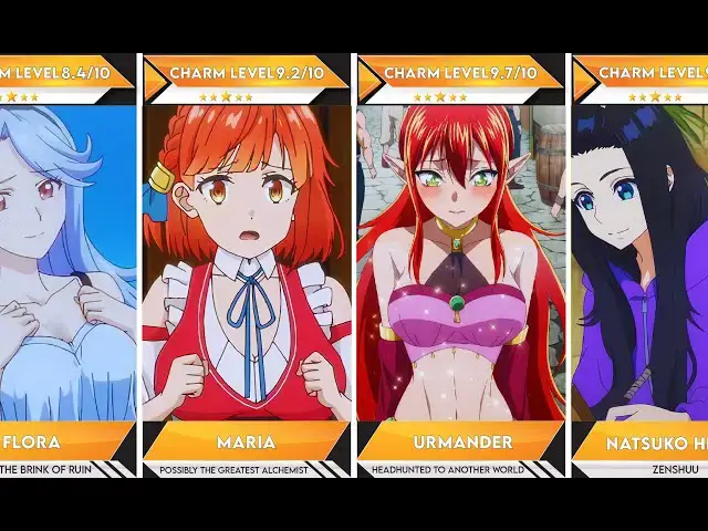 'Video thumbnail for 40 Most Popular Isekai Anime Girls of Winter 2025 | Anime Bytes'