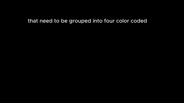 'Video thumbnail for NYT Connections Answer for June 15, 2025 Hints, Categories & Solution Explained'