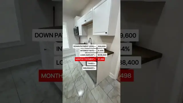 'Video thumbnail for How Much You Need to Make to Buy This $298K House in Savannah, GA'