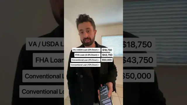 'Video thumbnail for investarters: saving for $625k duplex: down payment guide'
