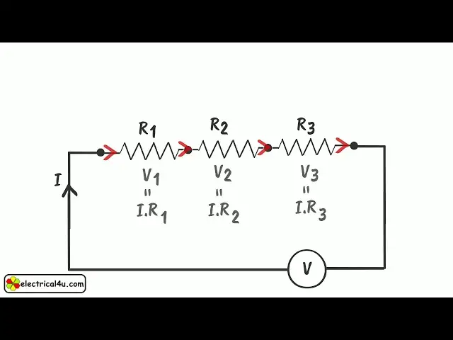 'Video thumbnail for Series Circuits: What are they? (Explained) | Resistors in Series | Electrical4U'