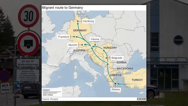 'Video thumbnail for The Real Reason Europe Is Going Back To Border Controls'