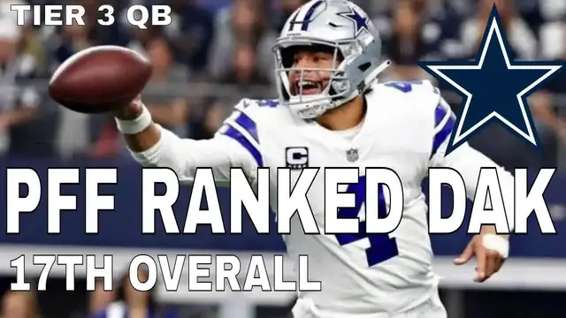 'Video thumbnail for law nation sports: dak prescott ranked 17th: is he overrated?'