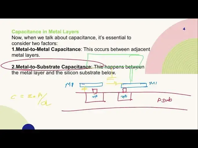 'Video thumbnail for Understanding Metal Capacitance in Layout Design #vlsi #siliconvlsi #learning #semiconductor #rv'