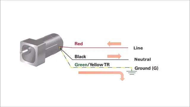 'Video thumbnail for Difference between Neutral and Earth(ground)'