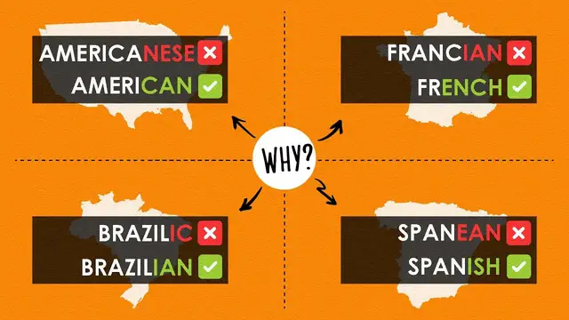 'Video thumbnail for Why It's "American" & Not "Americanese" - How Countries' Demonyms Work'