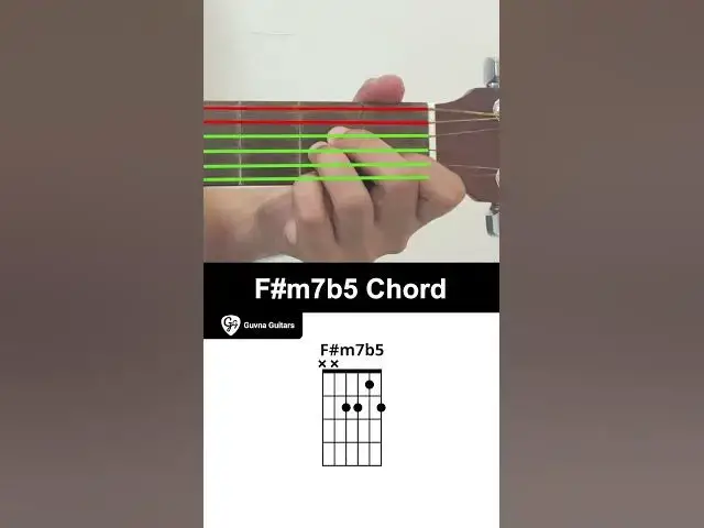 'Video thumbnail for How To Play The F#m7b5 Chord On Guitar - Guvna Guitars'