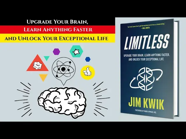'Video thumbnail for Limitless by Jim Kwik Hindi Book summary | Audiobook in Hindi'