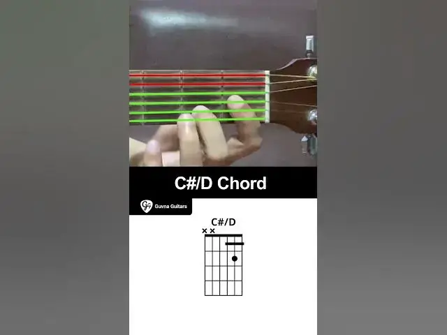 'Video thumbnail for How To Play The C#/D Chord On Guitar - Guvna Guitars'