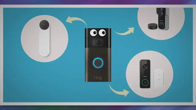 'Video thumbnail for List Of Ring Doorbell Alternatives Without A Subscription'