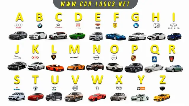 'Video thumbnail for Learn car brands from a to z full alphabet | cars for kids | car brands | cars | car brand alphabet'