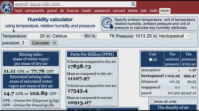 'Video thumbnail for How to Use a Humidity Calculator: Essential Insights'