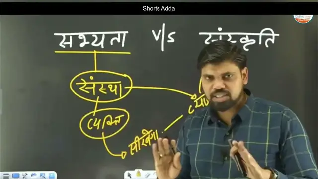 'Video thumbnail for कौन कर रहा है संस्कृति का सत्यानाश Who is destroying culture Analysis by Arvind Sir Naiya Paar'