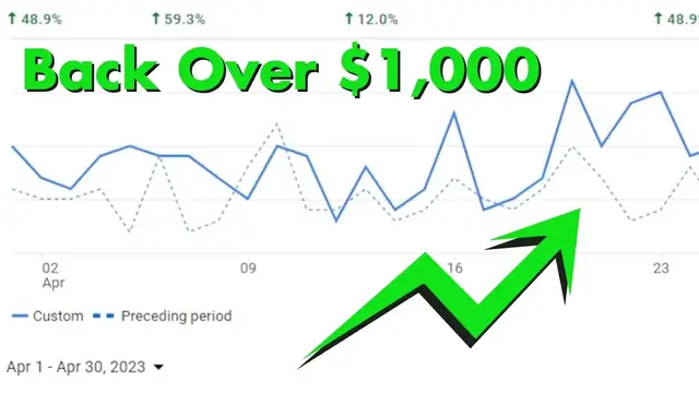 'Video thumbnail for 💲💲 Going UP! My Affiliate Website Income Report for April'