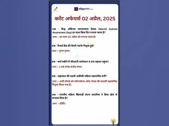 'Video thumbnail for 02 April 2025 Current Affairs in Hindi #hindicurrenttaffairs #gk #currentaffairstoday'