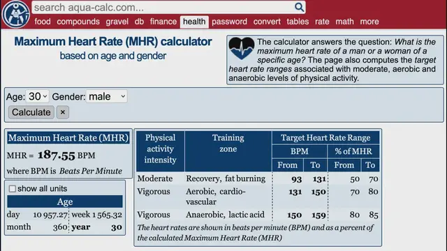 'Video thumbnail for Maximum Heart Rate - Calculate and Use It for Better Workouts'